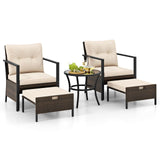 Tangkula 5 Piece Outdoor Furniture Set, Rattan Chairs & Ottomans w/Round Glass Topped Coffee Table
