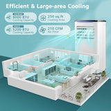 Tangkula 8000 BTU Portable Air Conditioner, 3 in 1 AC Cooling Unit with Remote Control