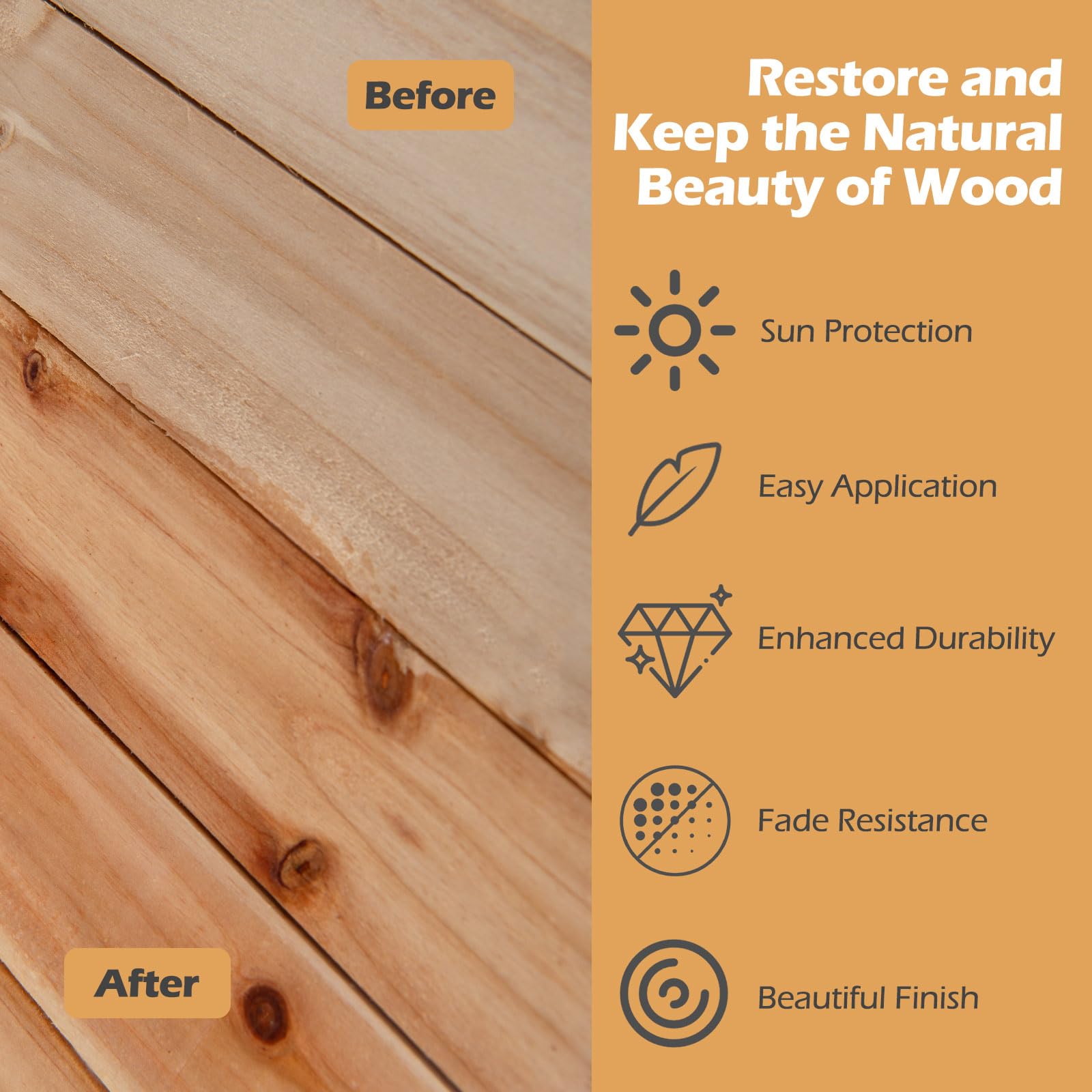 Wooden surface with 'Before' and 'After' labels, sun protection, easy application, enhanced durability, fade resistance, and beautiful finish icons.