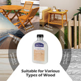 Bottle of Just Teak wood wax oil with images of outdoor and indoor furniture, boat decks, and wood types.