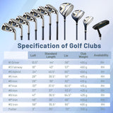 Tangkula 12 Pieces Men's Complete Golf Clubs Set Right Hand