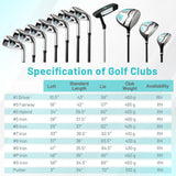 Tangkula Women's Complete Golf Clubs and Bag Set Golf Stand Bag