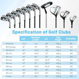 Tangkula 12 Pieces Golf Club Set for Men