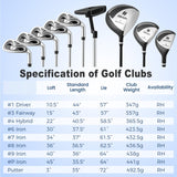 Tangkula Men's Complete Golf Clubs Set Golf Club Package Set