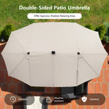 15FT Double-Sided Patio Umbrella with Solar Lights, Extra-Large Umbrella W/ 48 LED Lights & Auto-Charging Solar Panel