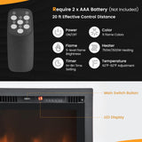 Tangkula 50 Inches Electric Fireplace Inserts, Recessed, Wall Mounted and Freestanding 1500W Slim Fireplace Heater with Remote Control
