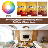 Tangkula Round LED Flush Mount Ceiling Light