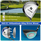 9 Pieces Men's Complete Golf Club Set Right Handed - Tangkula