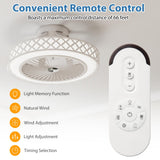 Tangkula Ceiling Fan with Lights and Remote