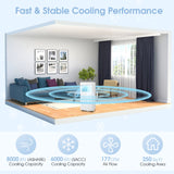 Portable Air Conditioner, 8000 BTU Standing Air Conditioner w/Cool/Dehumidifier/Fan/Sleep Modes