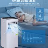 10000 BTU Portable Air Conditioner, with Fan & Dehumidifier Mode, Quiet AC Unit with Sleep Mode