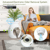 Tangkula Plant Litter Box, Hidden Cat Litter Box Enclosure Furniture with Smart Odor Control System