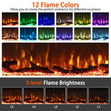 Tangkula 3-Sided Electric Fireplace Insert with Remote Control