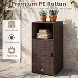 Tangkula PE Wicker Outdoor Cabinet with 3 Storage Shelves