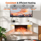 Tangkula 32" Fireplace Mantel with 18 Inches 3 Sided Fire Place