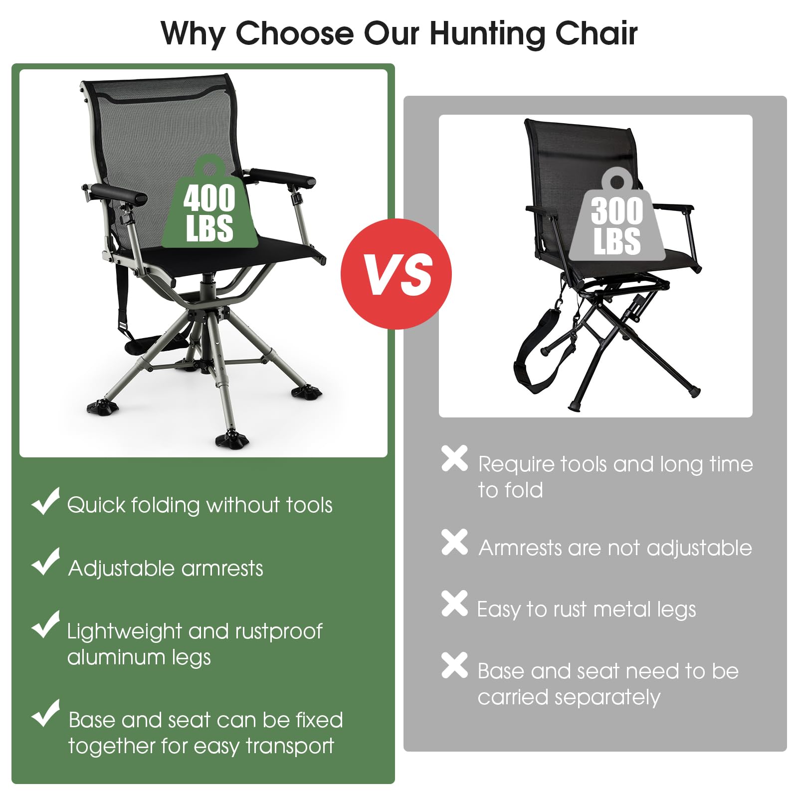 Tangkula Hunting Chair