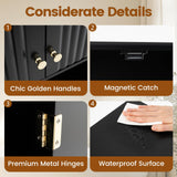 Tangkula Fluted Bathroom Wall Cabinet Modern Double Door Medicine Cabinet