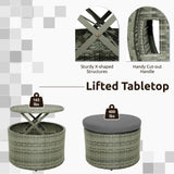 Tangkula Patio Round Daybed with Retractable Canopy(Grey)