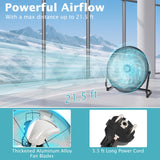 Floor Fan, 20-inch High Velocity Floor Fan with 145° Adjustable Tilt, 3-speed Adjustable