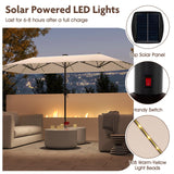 Tangkula 13 FT Large Patio Umbrella w/LED Solar Lights