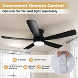 Tangkula 52” Ceiling Fan with Lights and Remote Control
