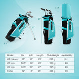 Tangkula Kids Golf Club Set Right Hand, Junior Complete Golf Club Set with 205CC #3 Fairway Wood & #7/#S Irons & Putter
