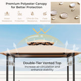 Tangkula 3-Piece Patio Bar Set, Grill Gazebo & 2 Bar Stools with Tempered Glass Bar Table, Metal Storage Shelves