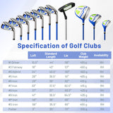 Tangkula Men's Complete Golf Clubs and Bag Set with Headcovers and Putter