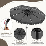 Tangkula 2-Tiers Scalloped Outdoor Table Market Umbrella with 32 LED Lights
