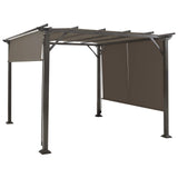 Tangkula 2PCS 16x4 Ft Universal Replacement Canopy for Pergola Structure
