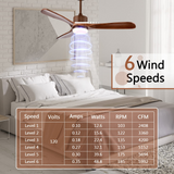Tangkula 52 Inch Ceiling Fan with LED Light