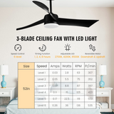 Tangkula 52 Inch Ceiling Fan with Light