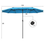15Ft Double-Sided Patio Umbrella, Market Twin Umbrella W/ 12-Rib Sturdy Metal Frame