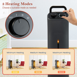 Tangkula 1500W Oil Filled Radiator Heater, Electric Space Heater with 3 Heating Modes