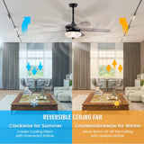 Tangkula 52 Inches Ceiling Fan with Remote Control, Indoor Ceiling Fan with 2 Downrods