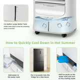 Evaporative Air Cooler, Portable Cooling Fan & Humidifier with Remote
