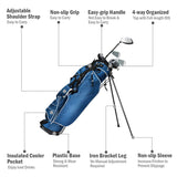 Tangkula Golf Stand Bag, Lightweight Organized Golf Bag, Easy Carry Shoulder Bag with 3 Way Dividers and 4 Pockets for Extra Storage