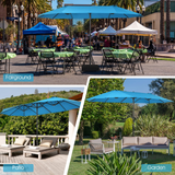 15Ft Double-Sided Patio Umbrella, Market Twin Umbrella W/ 12-Rib Sturdy Metal Frame